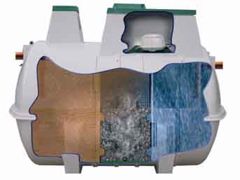 sewage treatment plant example Sewage treatment plant example